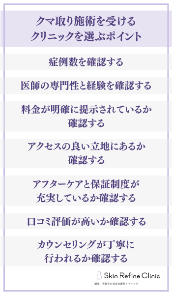 クマ取り施術を受けるクリニックを選ぶポイント