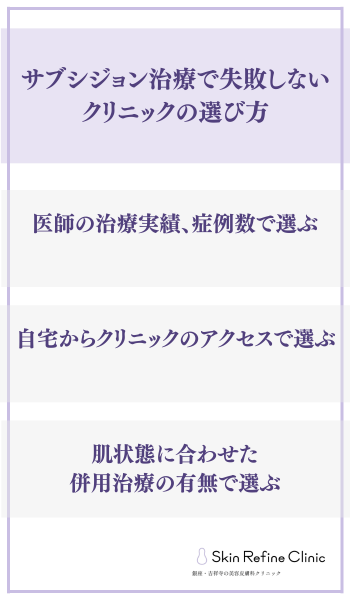 サブシジョン治療で失敗しないクリニックの選び方