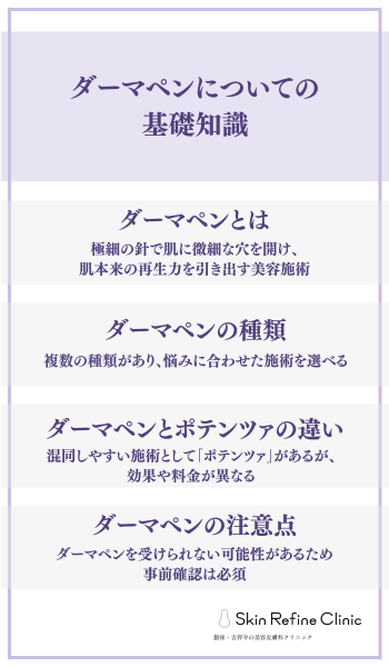 ダーマペンについての基礎知識