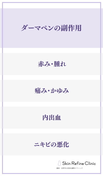 ダーマペンの副作用