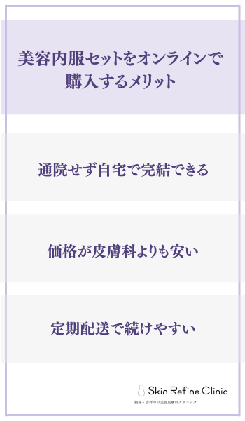 美容内服セットをオンラインで購入するメリット