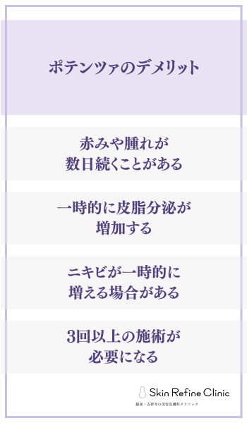 ポテンツァのデメリット