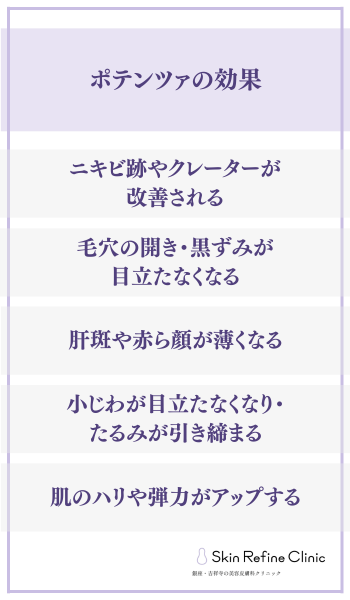 ポテンツァの効果