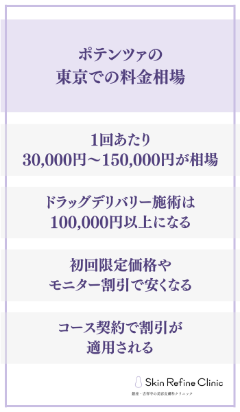 ポテンツァの東京での料金相場