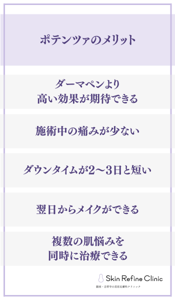 ポテンツァのメリット