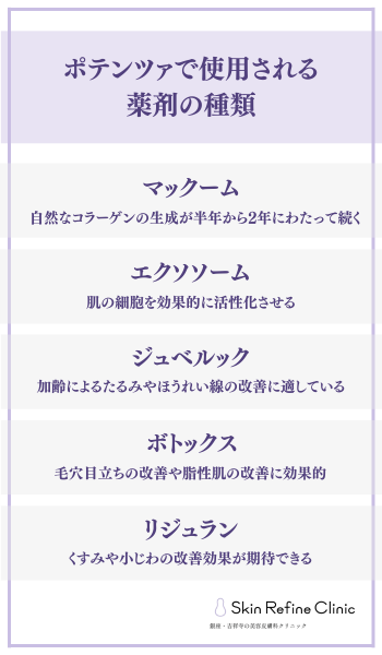 ポテンツァで使用される薬剤の種類