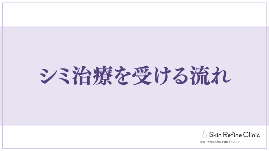 シミ取り治療を受ける流れ