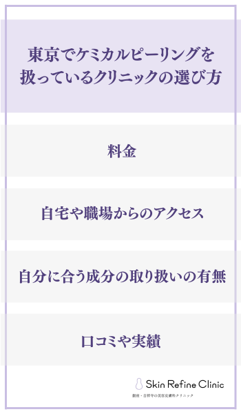 東京でケミカルピーリングを扱っているクリニックの選び方