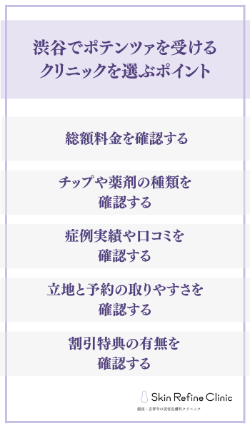 渋谷でポテンツァを受けるクリニックを選ぶポイント
