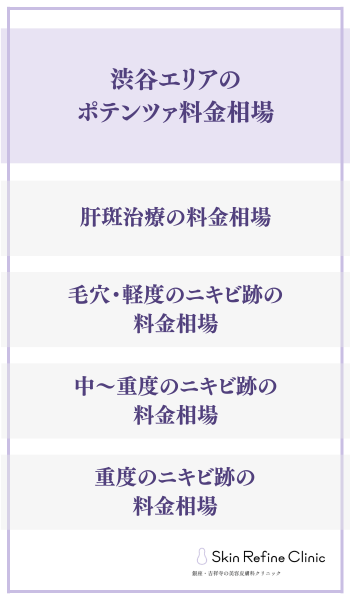 渋谷エリアのポテンツァ料金相場