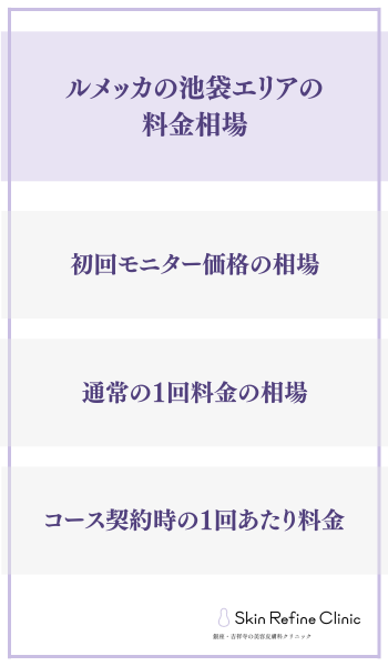 ルメッカの池袋エリアの料金相場