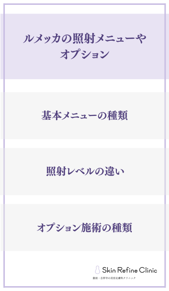 ルメッカの照射メニューやオプション