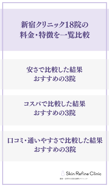 新宿　ルメッカ　比較一覧　見出し画像