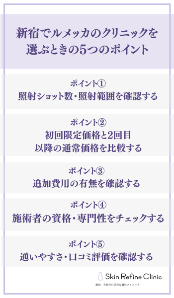 新宿　ルメッカ　ポイント　見出し画像