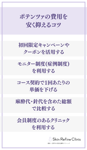 ポテンツァの費用を安く抑えるコツ