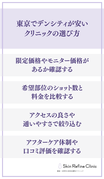 東京でデンシティが安いクリニックの選び方