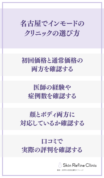名古屋でインモードのクリニックの選び方