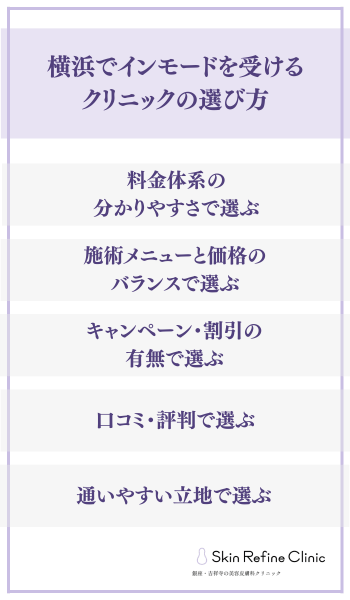 横浜でインモードを受けるクリニックの選び方