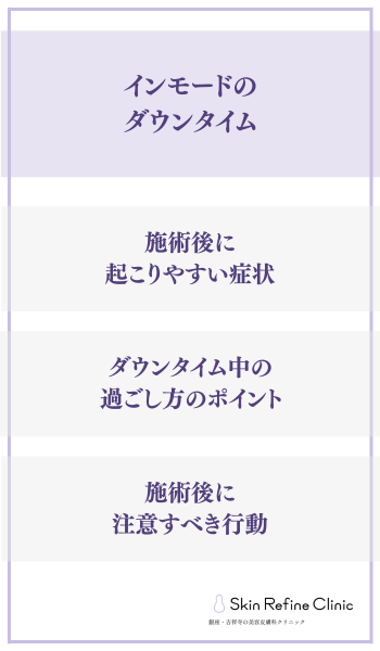 インモードのダウンタイム