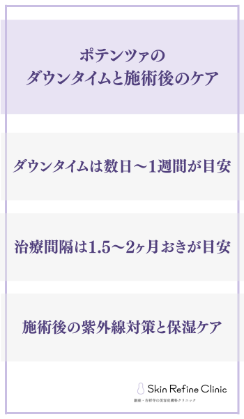 ポテンツァのダウンタイムと施術後のケア