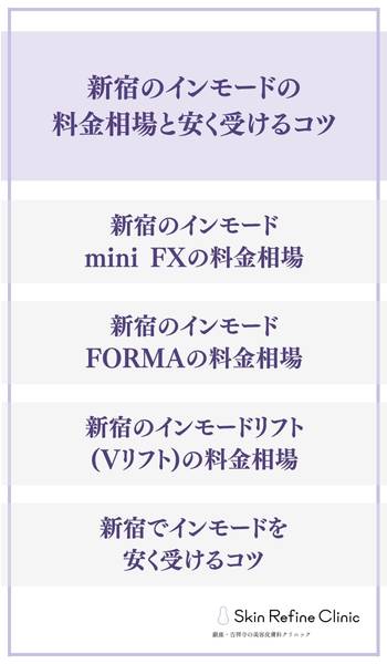 新宿のインモードの料金相場と安く受けるコツ
