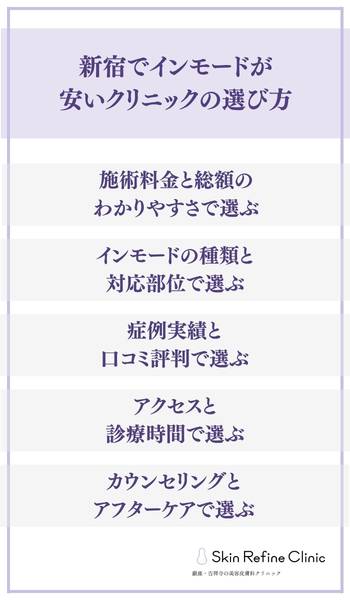 新宿でインモードが安いクリニックの選び方