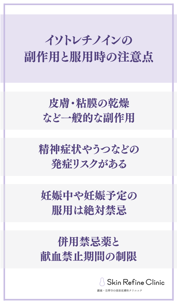 イソトレチノインの副作用と服用時の注意点