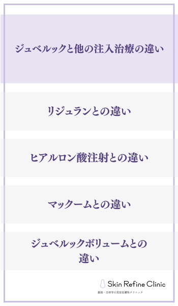 ジュベルックと他の注入治療の違い