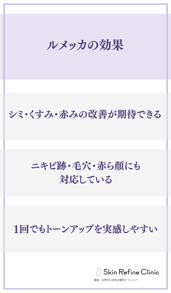 ルメッカの効果