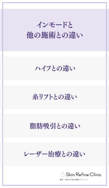 インモードと他の施術との違い