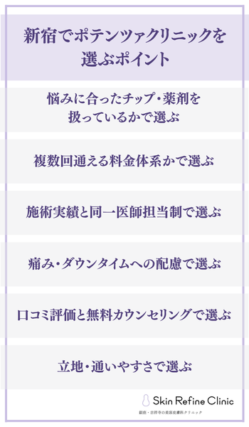 新宿でポテンツァクリニックを選ぶポイント