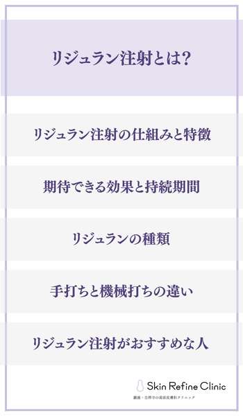 リジュラン注射とは?