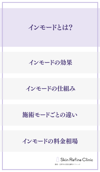 インモードとは?