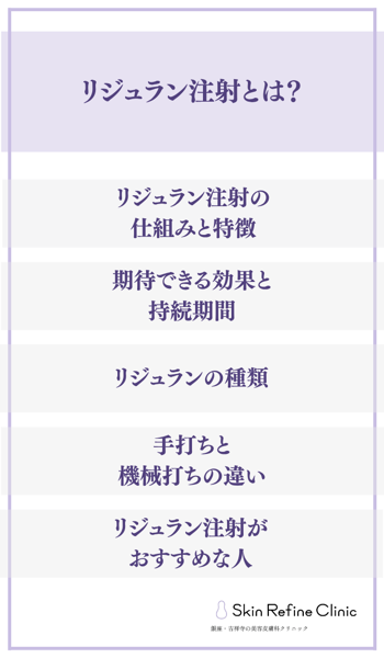 リジュラン注射とは？