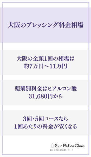 大阪のブレッシング料金相場
