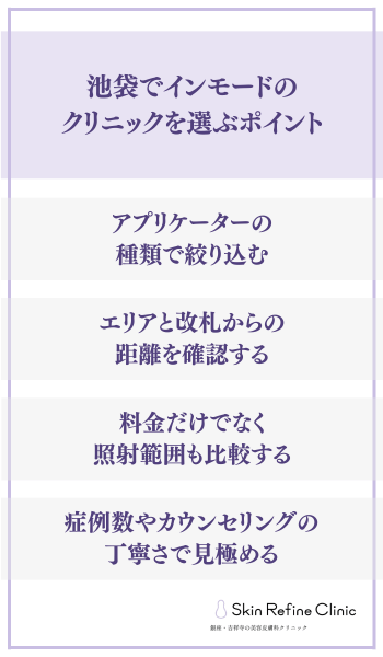 池袋でインモードのクリニックを選ぶポイント