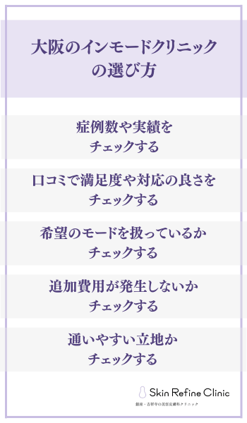 大阪のインモードクリニックの選び方