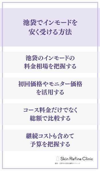 池袋でインモードを安く受ける方法