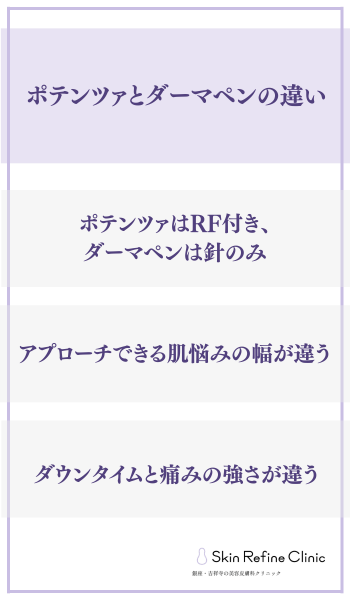 ポテンツァとダーマペンの違い