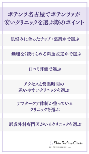 ポテンツァ名古屋選び方 見出し画像