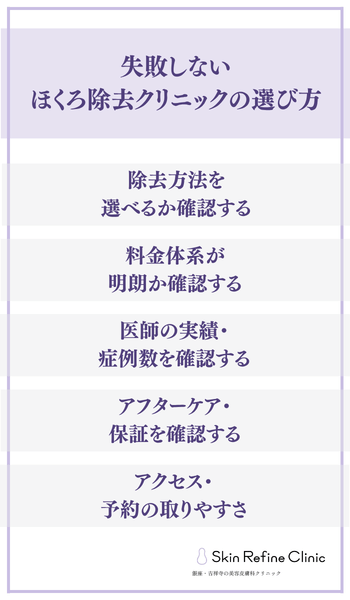 失敗しないほくろ除去クリニックの選び方