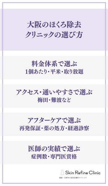 大阪のほくろ除去クリニックの選び方