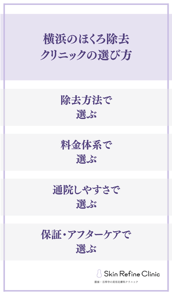 横浜のほくろ除去クリニックの選び方