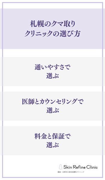 札幌のクマ取りクリニックの選び方