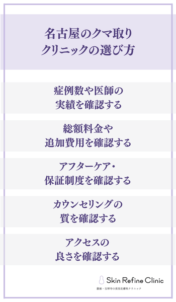 名古屋のクマ取りクリニックの選び方
