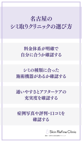 名古屋のシミ取りクリニックの選び方