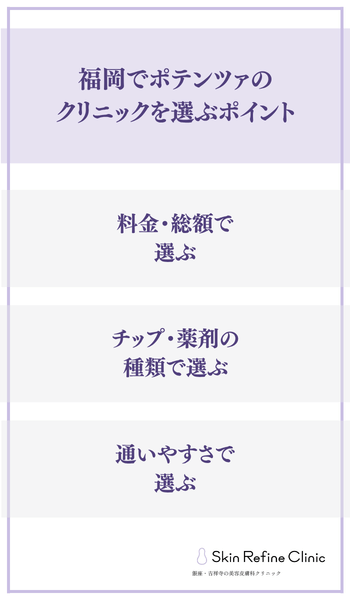 福岡でポテンツァのクリニックを選ぶポイント