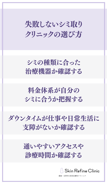 失敗しないシミ取りクリニックの選び方