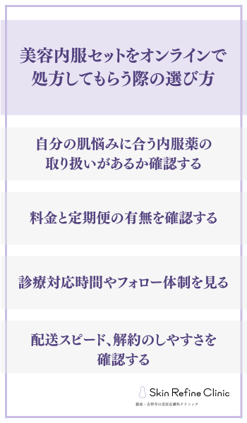 美容内服セットをオンラインで処方してもらう際の選び方