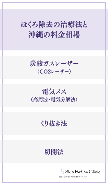 ほくろ除去の治療法と沖縄の料金相場